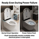 Novera Global Smart Wall Hung Toilet | 4-Way Smart Control Western Commode, Remote & Side Knob Control, Wireless Pad | 5 Year Warranty | Auto Lid, Foot Sensor, Heated Seat, Bidet Wash, Digital Display Novera Global