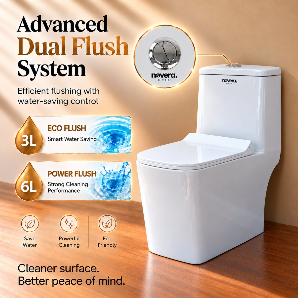 Novera Global One Piece Western Toilet | 6D Jet Flushing System, 3L/6L Dual Flush, S-Trap Floor Mount Ceramic WC with Soft-Close Quick-Release Seat | 15-Year Warranty | Glossy White Finish