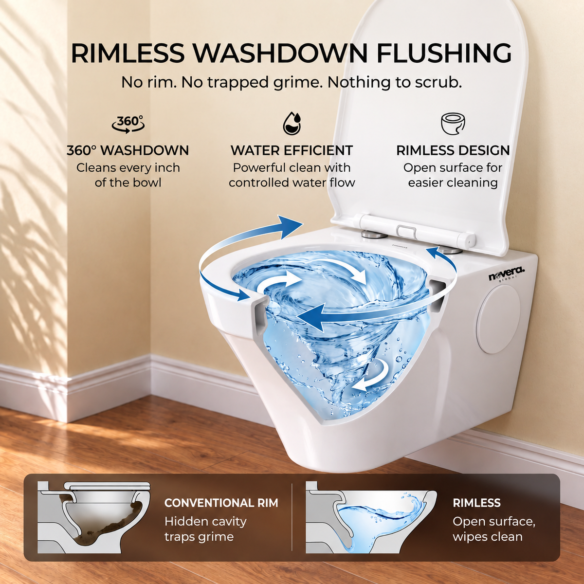 Novera Global Strata Wall Hung Toilet | Rimless Washdown Flushing | 15-Year Warranty | P-Trap Compatible Ceramic Wall Mounted Western Commode with Soft-Close Seat Cover, 300 KG Load Tested